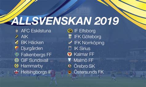 resultat allsvenskan|resultat allsvenskan 2022.